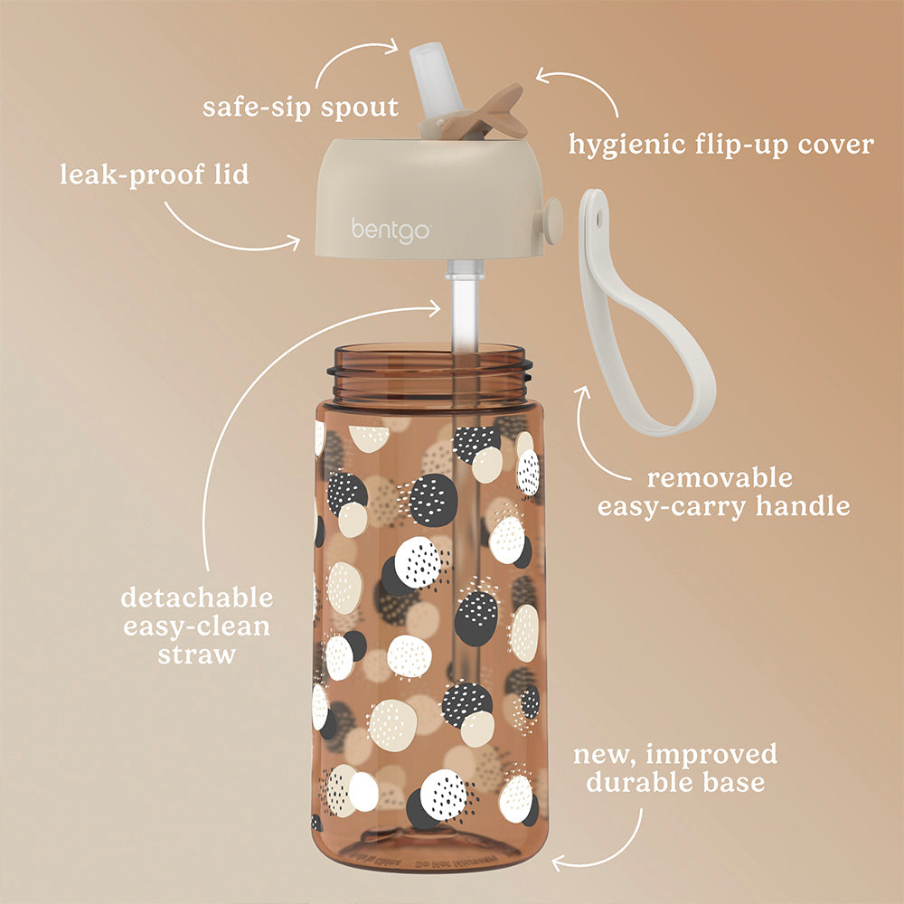 bentgo-kids-whimsy-and-wonder-prints-water-bottle-s0 BGKDWB1-DOT_3.jpg