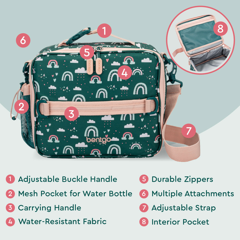 bentgo-kids-prints-lunch-bag-s1 BGPTBAG-CNS_05.jpg